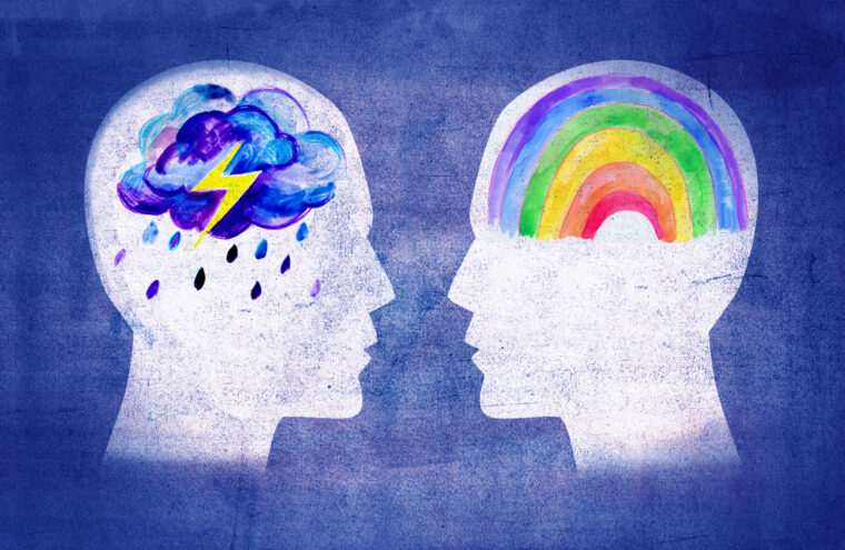 mindfulness